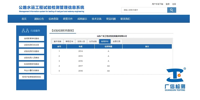 集团公司被评为2018年度公路水运工程试验检测信用AA级单位